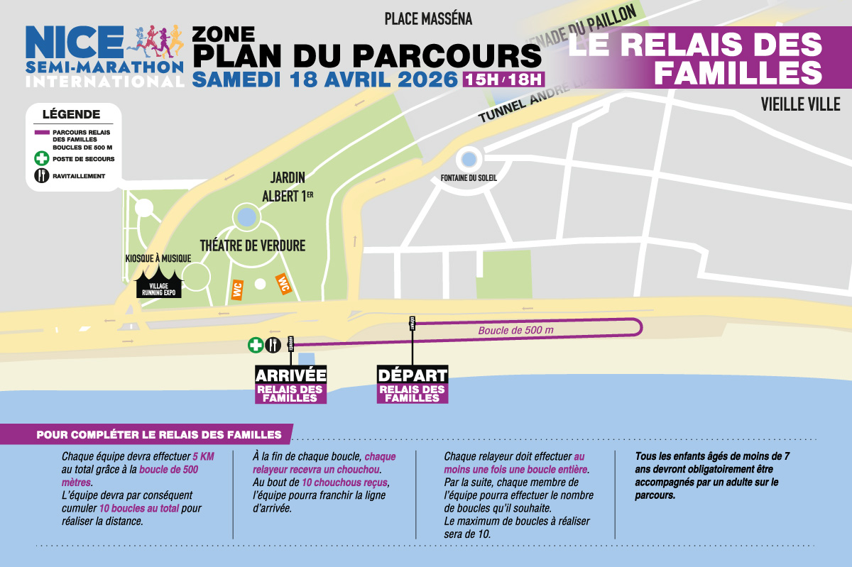 SMIN 2026 plan des parcours Relais des Familles